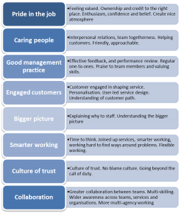 Qualities of a leader in tough times