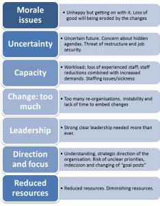 characteristics of good leadership under pressure